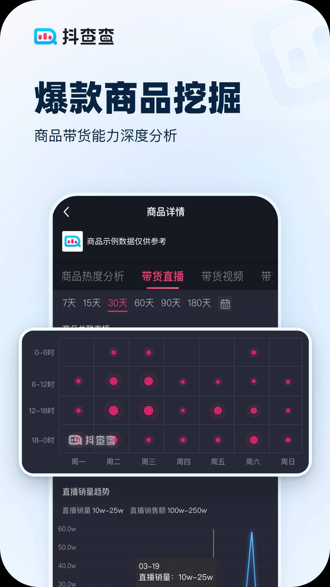 抖查查手机版图2