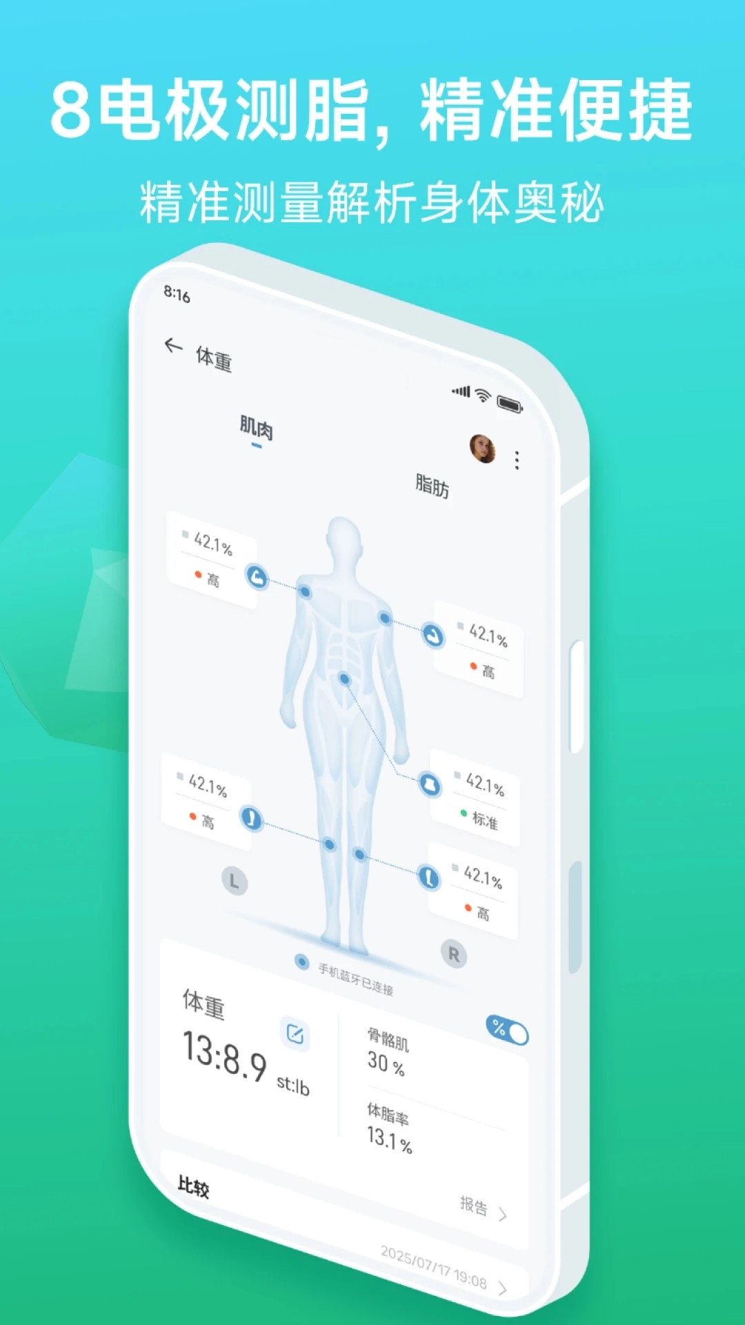 Fitdays+2026最新版图1