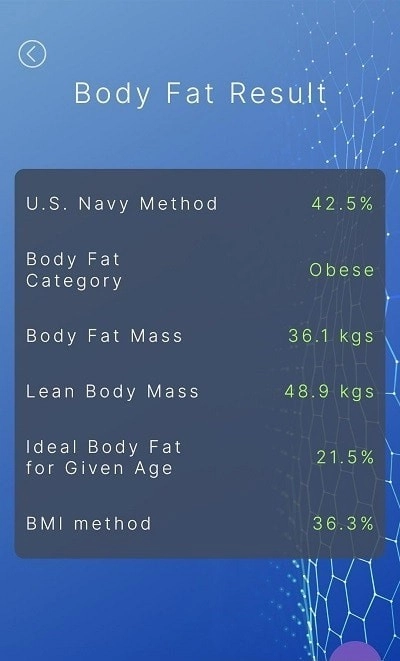 Abody ai身体测量图1