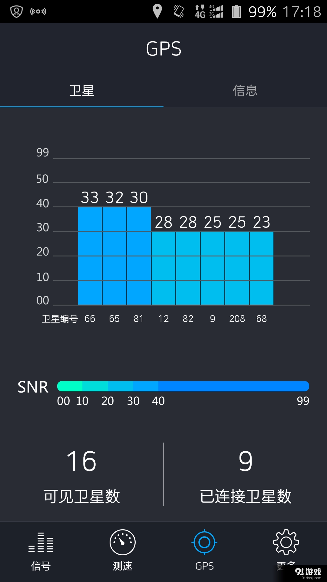 信号管家图4