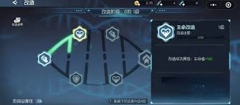 怎样强化街机恐龙的技能