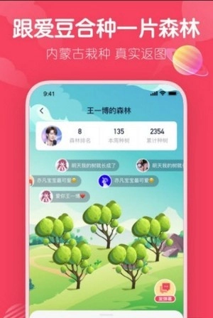 爱豆森林图3
