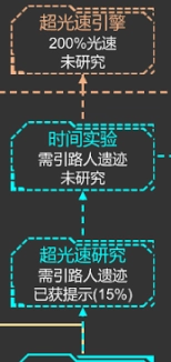 星际守护者新手入门指南
