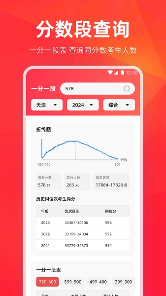 高考志愿填报指导4