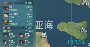 大航海时代起源的经济系统玩法指南