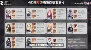 卡厄思梦境前期该怎么搭配圣遗物呢
