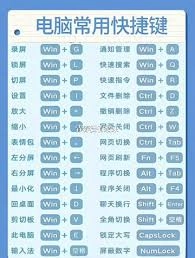 F4快捷键怎样助力提升Word使用效率