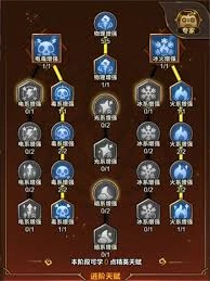 剑与黎明毒系流派玩法指南
