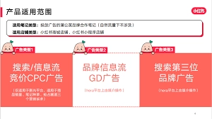 小红书博主怎么开启直播权限