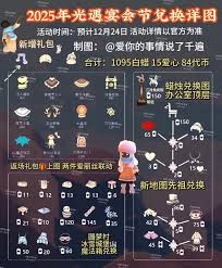 光遇宴会节的开启时间是何时呢