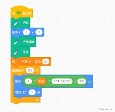 scratch中绘制圆环的方法是什么