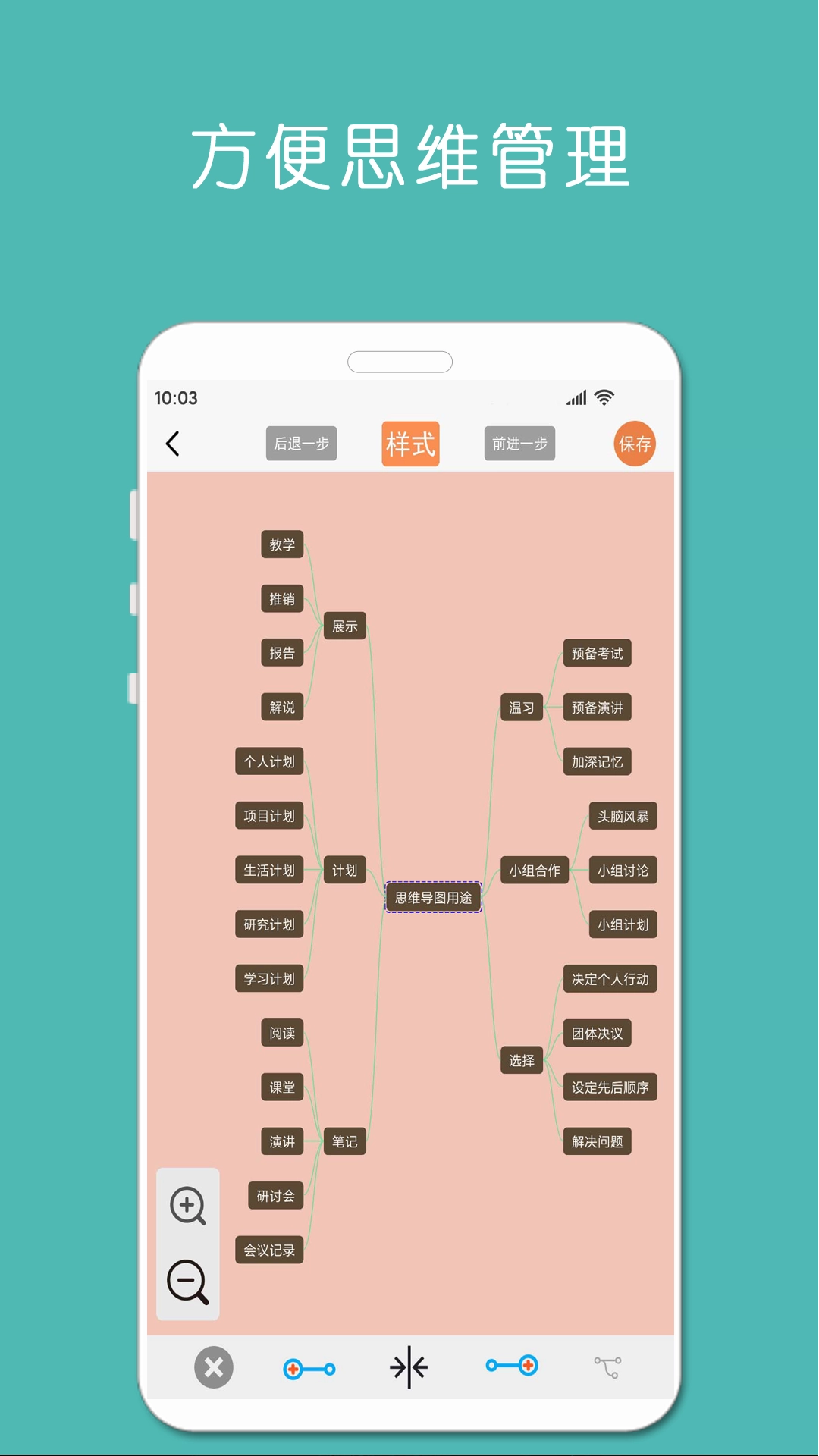 MindNode思维导图正版2