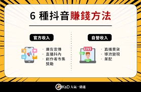 抖音短视频的赚钱途径有哪些