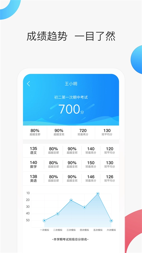 智慧家校家长端安卓版图3