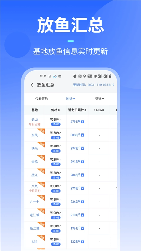 路了个鱼免费正版图1