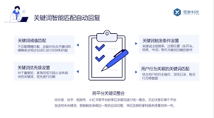 在电脑端上，怎样给小红书的用户发送私信呢