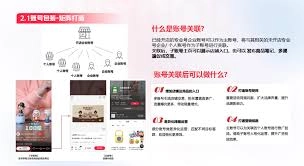 小红书笔记怎样和直播关联起来