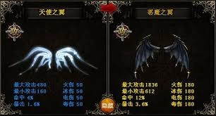 斩魔无双翅膀系统的玩法是什么