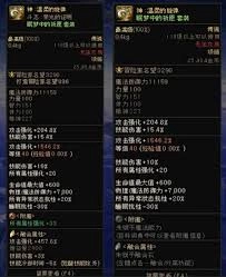 DNF迷雾融合系统的玩法是什么
