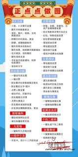 歪向一侧的聊天截图要怎么制作呢