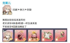 空灵诗篇人类型精灵的配装方案要怎么规划