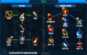 武林外传十年之约枪豪职业养成攻略指南