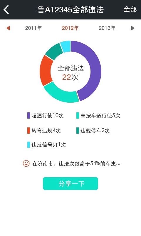 畅行齐鲁安卓直装版图3