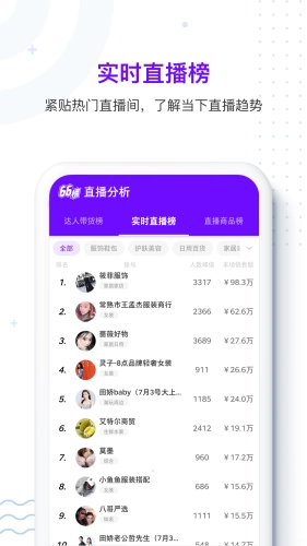66榜
