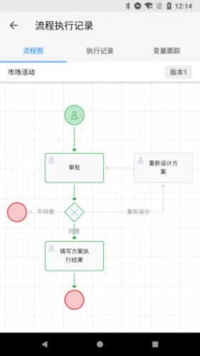 海尔施业务系统