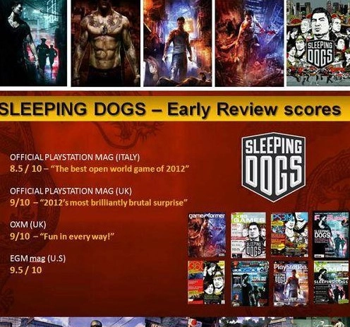 经典游戏《热血无赖》收获了大量玩家与媒体的好评