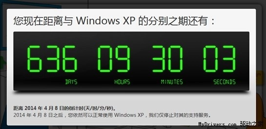 和WindowsXP说再见的日子已进入倒计时