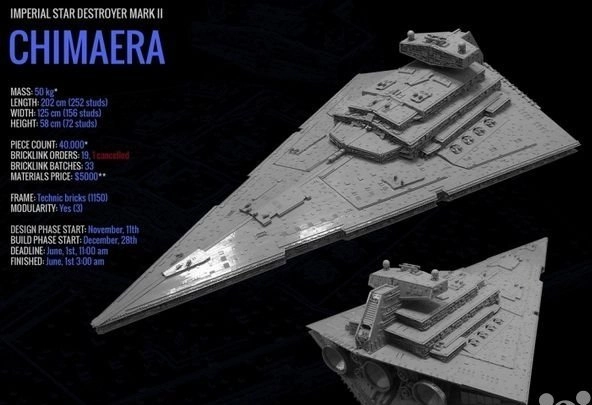 狂拽酷炫的星际战舰乐高积木版