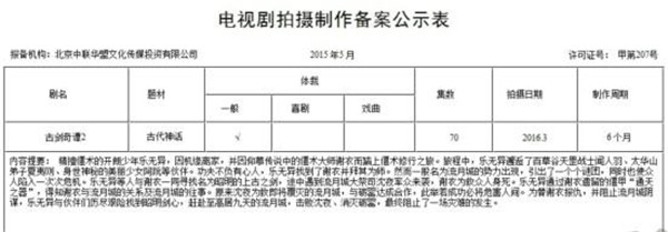 阿里影业参与投资的《古剑奇谭2》电视剧，预计3月正式开拍！