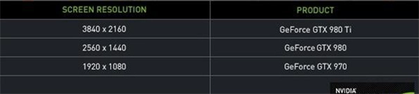 使命召唤13的配置需求使命召唤13的配置需求是否较高