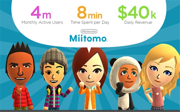 想继续在任天堂社交游戏《Miitomo》里互动？得先把iOS系统升级才行哟！