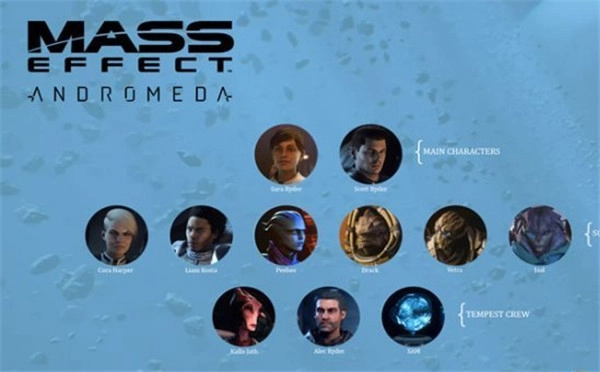 《质量效应：仙女座》全队友资料：来瞧瞧每个人的专属绰号是什么？