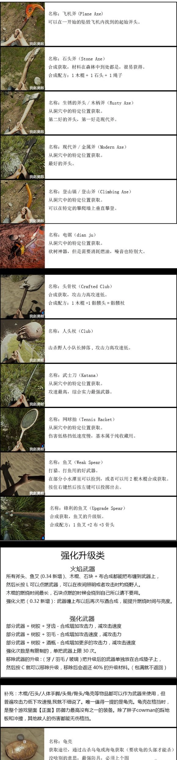 森林武器、合成配方及各类材料汇总清单