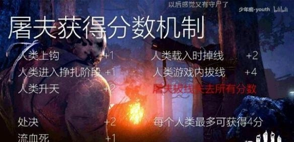 黎明杀机新段位系统升段技巧全面解析