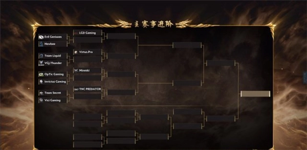 DAC2018主赛事对阵表公布全是中外交锋