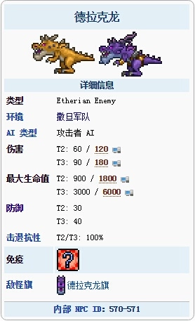 《泰拉瑞亚》德拉克龙的刷新位置在哪？德拉克龙的详细打法攻略