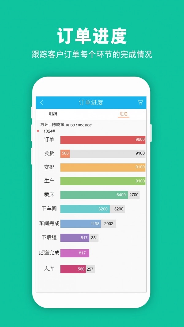 服装企管家免费原版图5