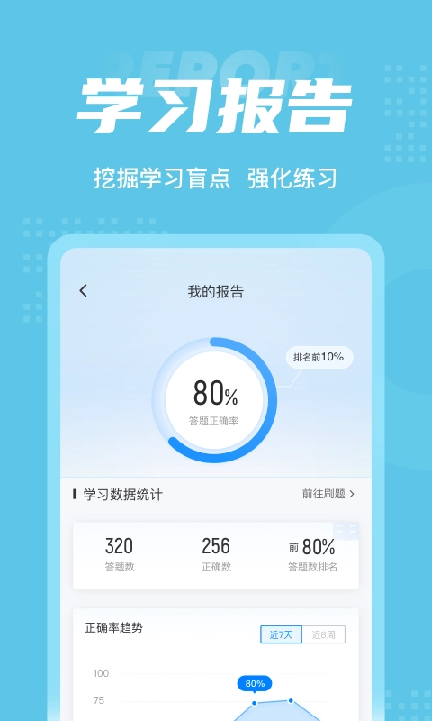 助听器验配师考试聚题库