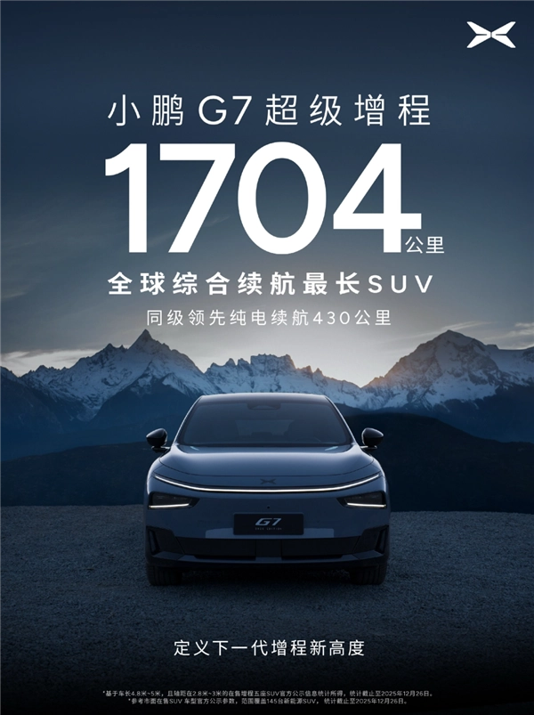 续航最强的SUV来了！小鹏G7增程版今日将正式发布，续航里程高达1704公里