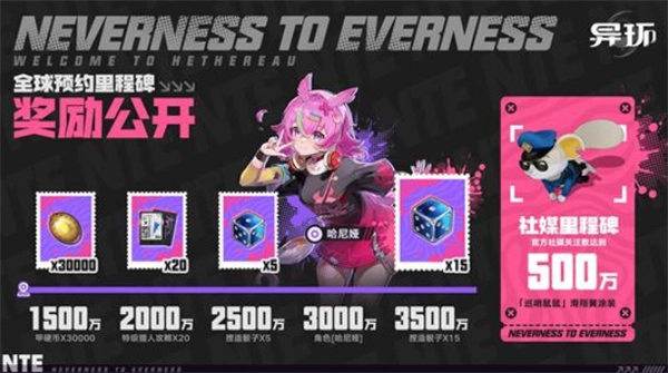 《异环》共存测试招募通道开启啦！全球预约里程碑奖励同步揭晓！