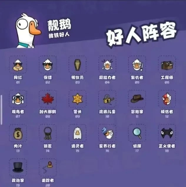 鹅鸭杀八人拼刀局的玩法是什么？