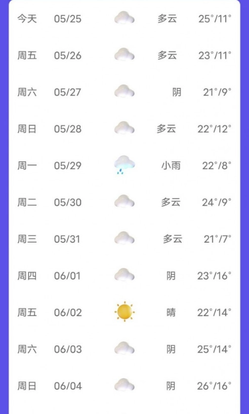 新月天气通用版图4