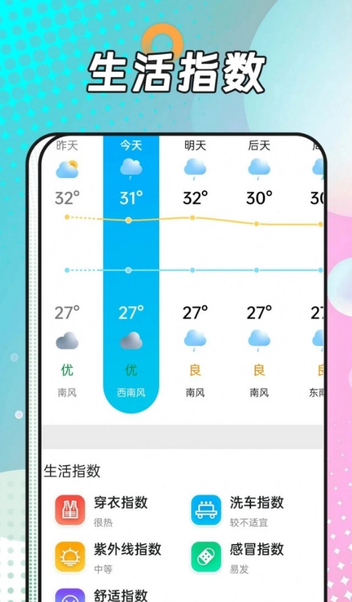 风浪天气图4
