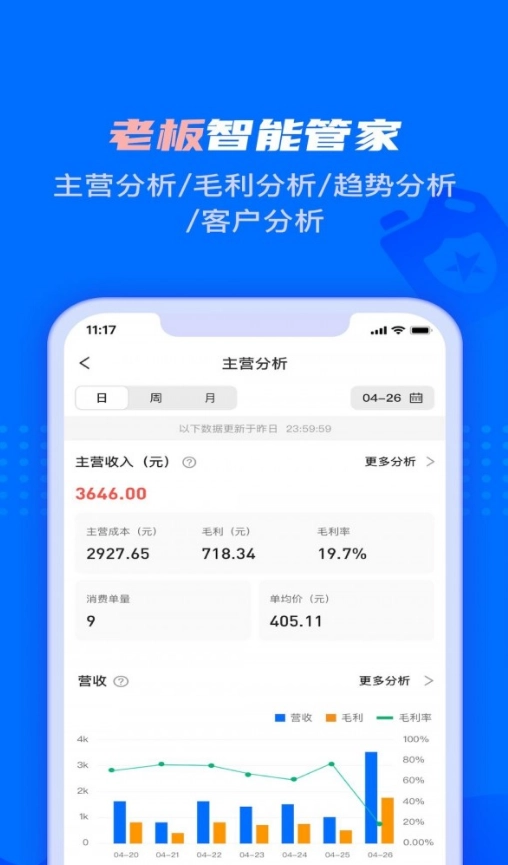 孚创智店