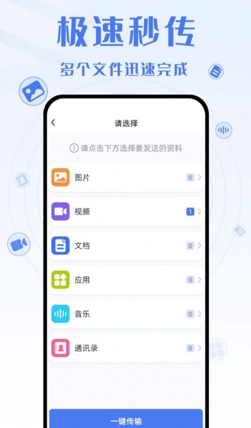 yh换机克隆图1