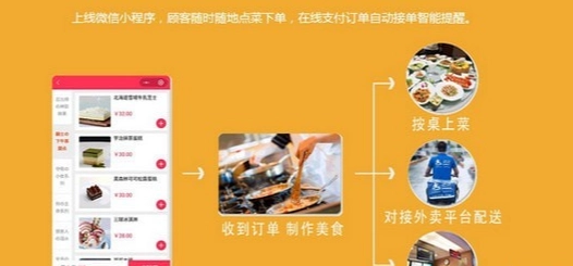 慧掌柜直装版图2